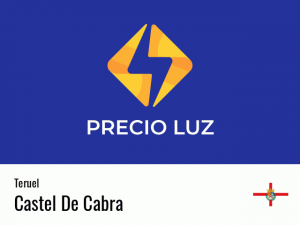 Precio luz hoy horas Castel De Cabra